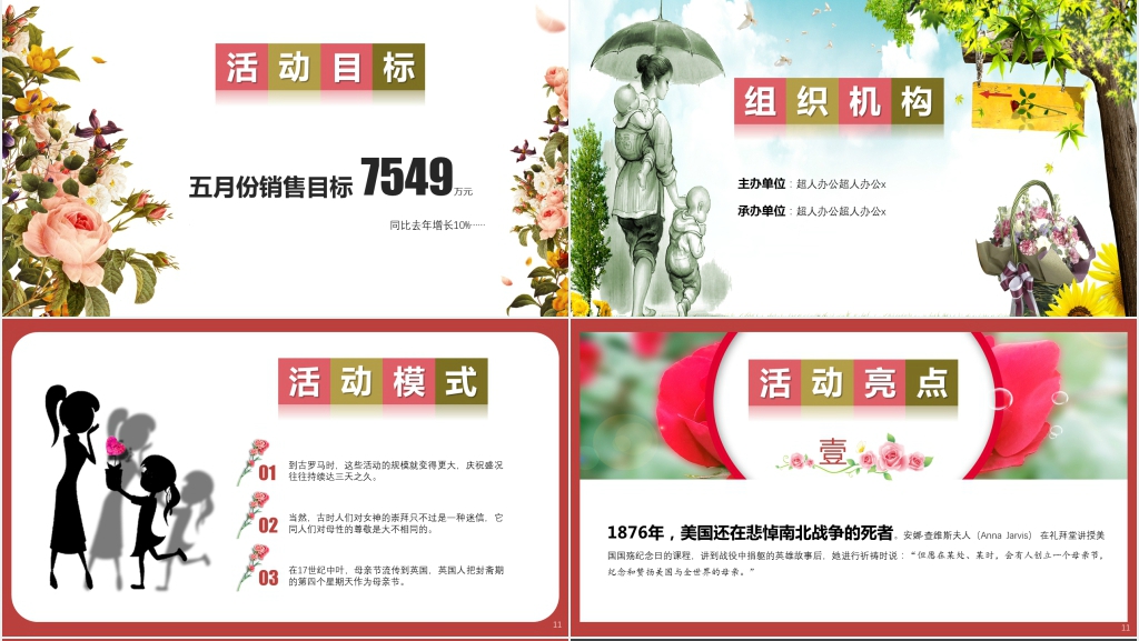 餐饮母亲节销售活动策划方案PPT模板 餐饮母亲节销售活动策划方案PPT模板