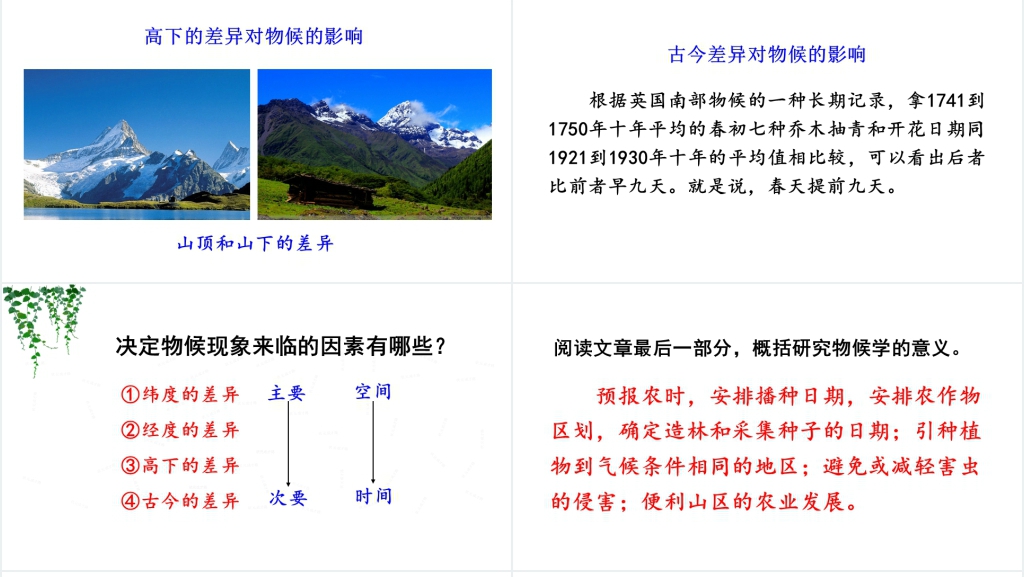 5大自然的语言PPT课件 5大自然的语言PPT课件