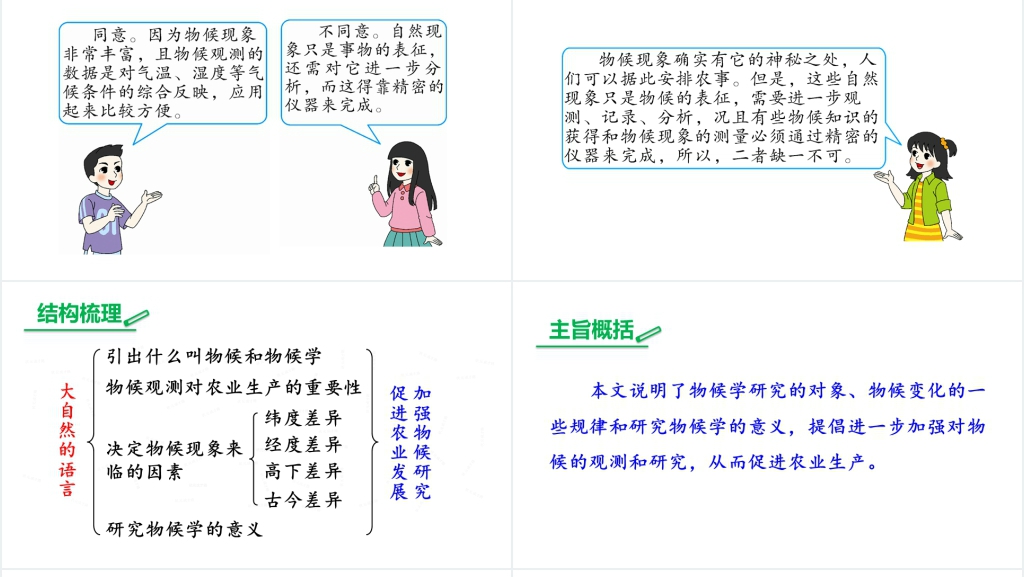 5大自然的语言PPT课件 5大自然的语言PPT课件