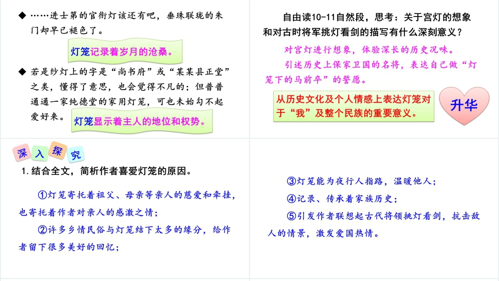 4灯笼PPT课件 4灯笼PPT课件