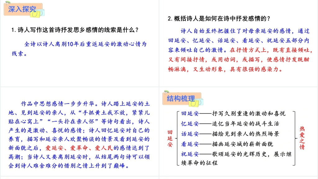 八年级下册语文2回延安PPT课件 八年级下册语文2回延安PPT课件