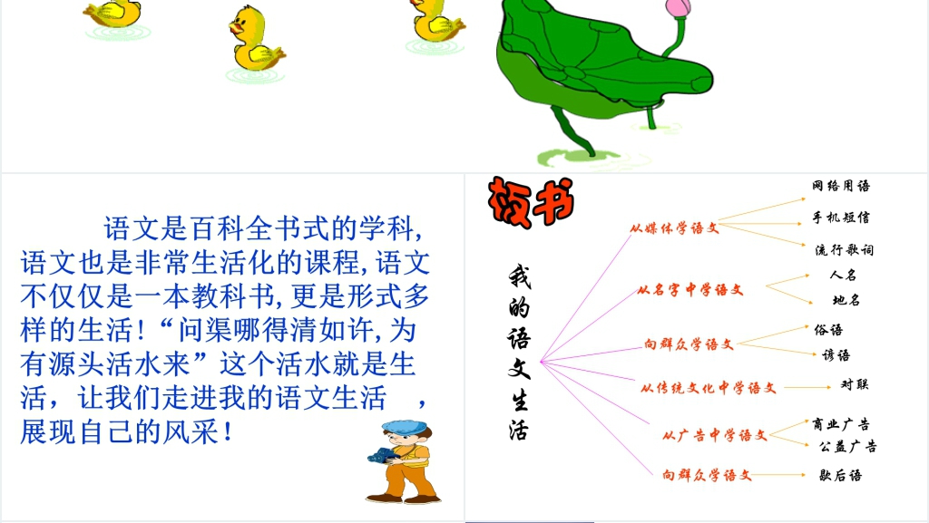 我的语文生活教学教案PPT课件 我的语文生活教学教案PPT课件