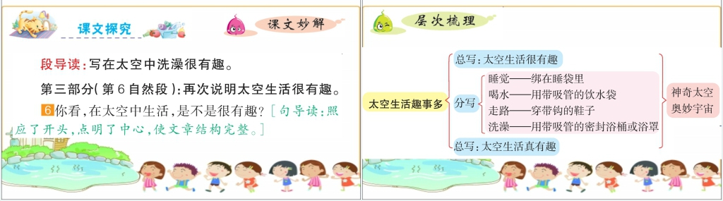 人教版小学太空生活趣事多课文PPT课件 人教版小学太空生活趣事多课文PPT课件