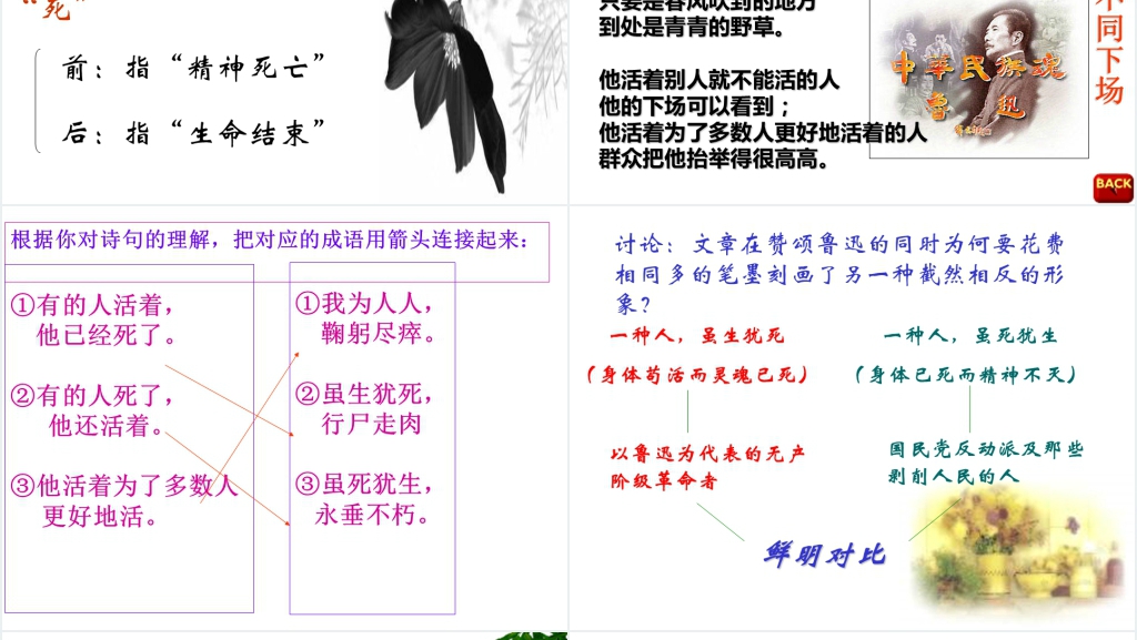 走近鲁迅PPT课件 走近鲁迅PPT课件