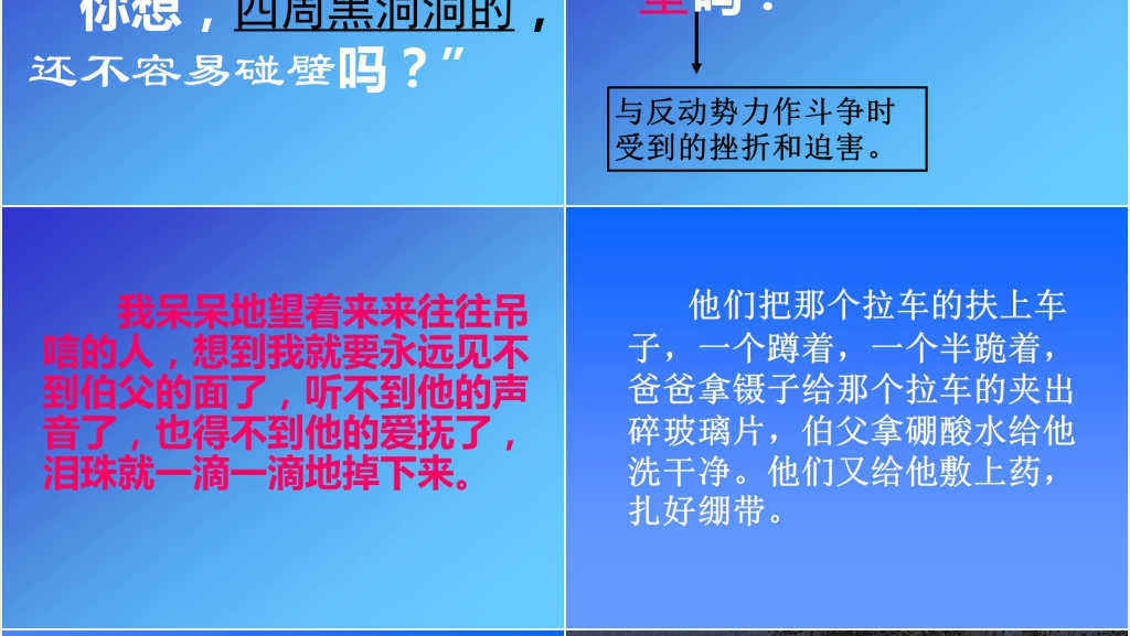 18我的伯父鲁迅先生课文PPT课件 18我的伯父鲁迅先生课文PPT课件