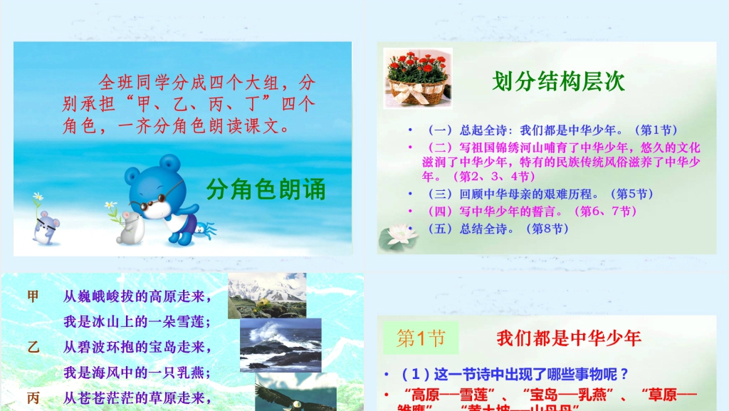 六年级上册语文8中华少年PPT课件 六年级上册语文8中华少年PPT课件