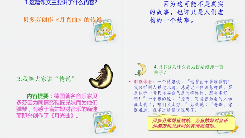 六年级语文月光曲课文PPT课件 六年级语文月光曲课文PPT课件