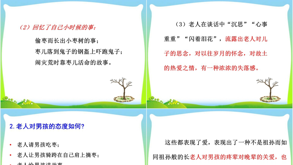 九年级下册语文枣儿PPT课件 九年级下册语文枣儿PPT课件
