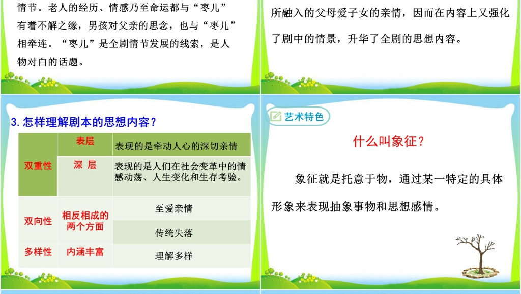 九年级下册语文枣儿PPT课件 九年级下册语文枣儿PPT课件