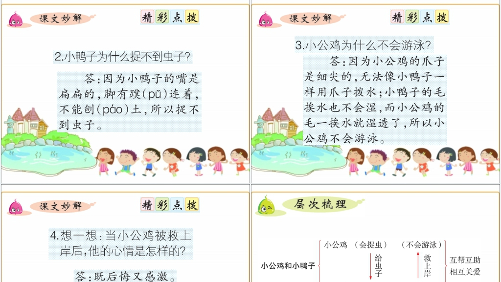 一年级语文识字小公鸡和小鸭子教学PPT课件 一年级语文识字小公鸡和小鸭子教学PPT课件