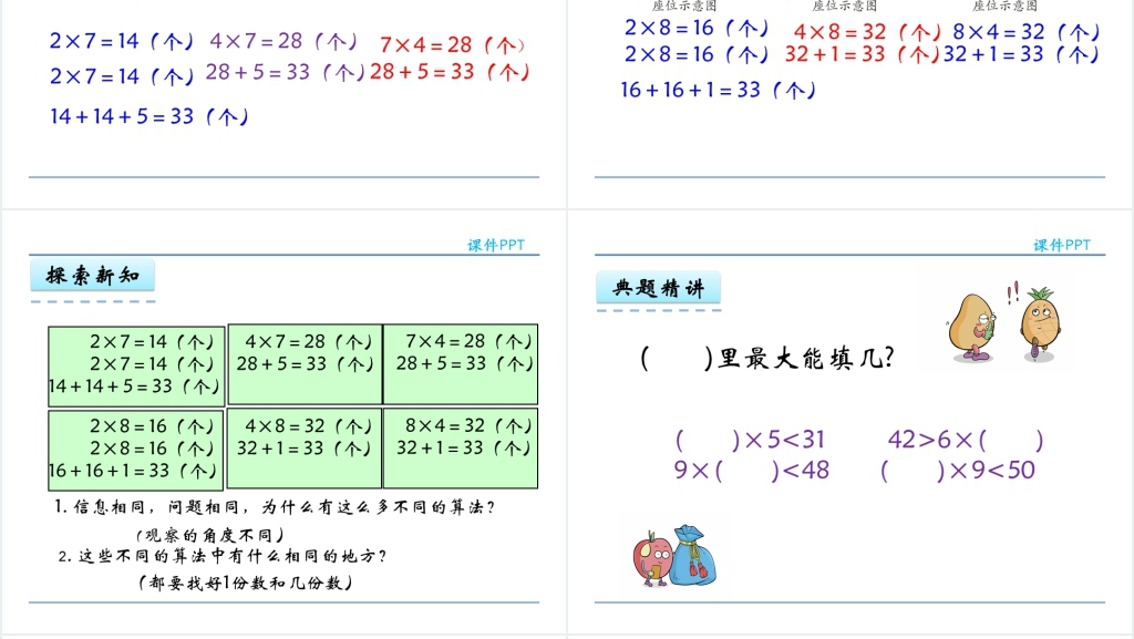 二年级上册表内乘法(二)解决问题PPT课件 二年级上册表内乘法(二)解决问题PPT课件