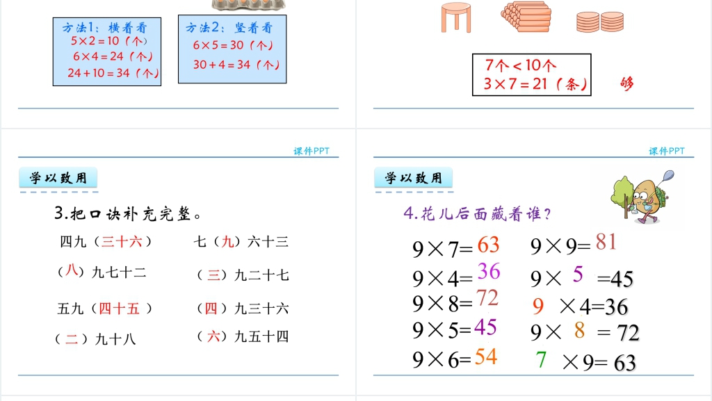 二年级上册表内乘法(二)解决问题PPT课件 二年级上册表内乘法(二)解决问题PPT课件