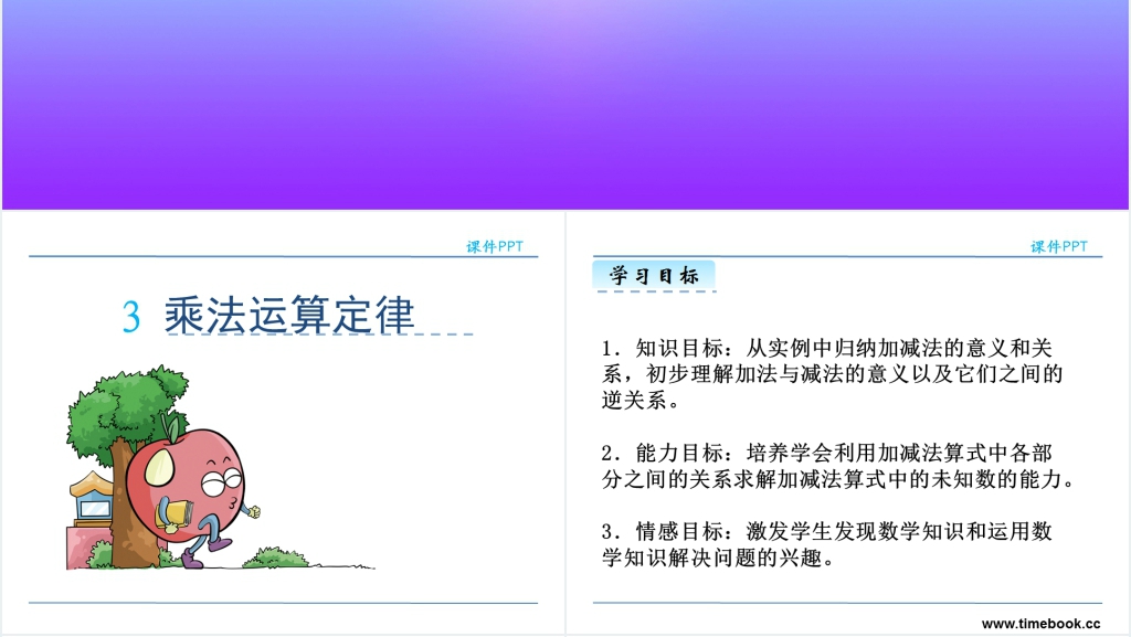 小学乘法的运算定律PPT课件 小学乘法的运算定律PPT课件