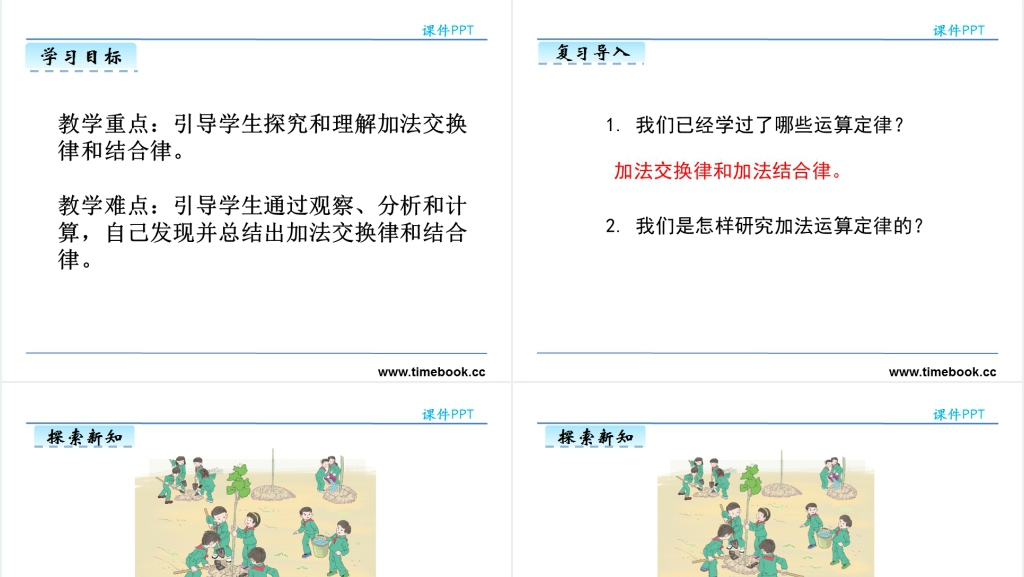 小学乘法的运算定律PPT课件 小学乘法的运算定律PPT课件