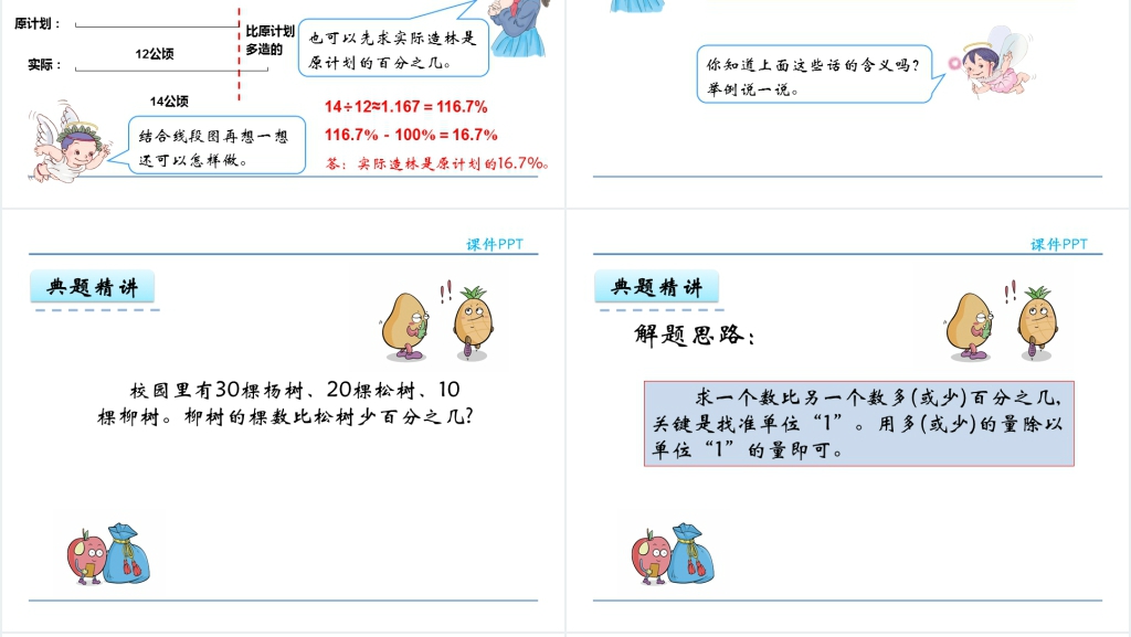 用百分数解决问题例二PPT课件 用百分数解决问题例二PPT课件