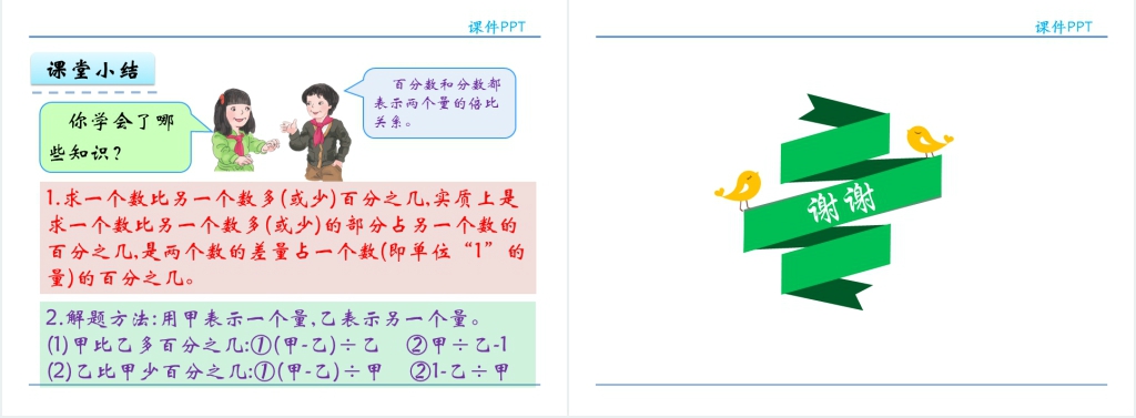 用百分数解决问题例二PPT课件 用百分数解决问题例二PPT课件