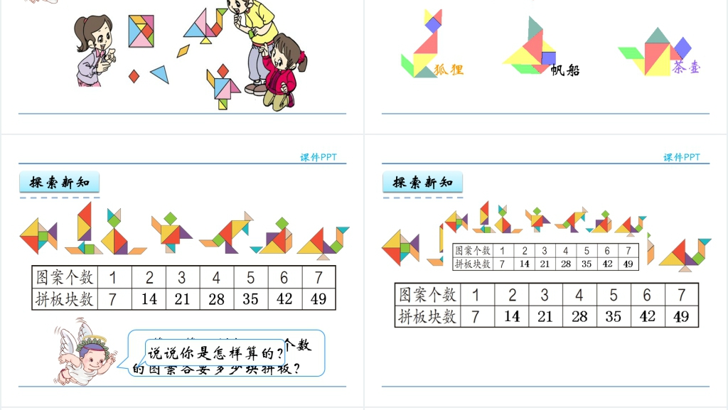 人教实验版二年级数学上册第6单元表内乘法(二)7的乘法口诀教学PPT课件 人教实验版二年级数学上册第6单元表内乘法(二)7的乘法口诀教学PPT课件