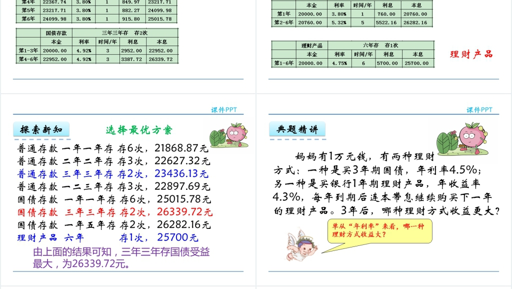 百分数与分数生活应用PPT课件 百分数与分数生活应用PPT课件