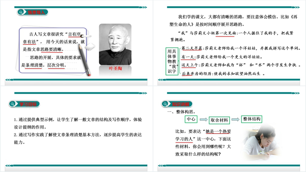 人教版思路要清晰PPT课件 人教版思路要清晰PPT课件