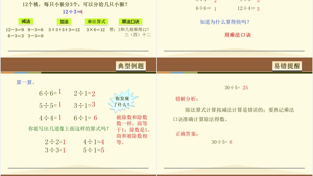 用2-6的乘法口诀求商(第一课)1PPT课件 用2-6的乘法口诀求商(第一课)1PPT课件