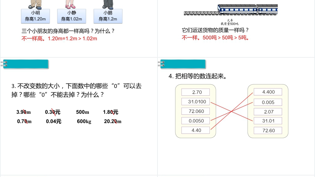四年级数学下册第4单元小数的意义和性质第3课时小数的性质PPT课件 四年级数学下册第4单元小数的意义和性质第3课时小数的性质PPT课件