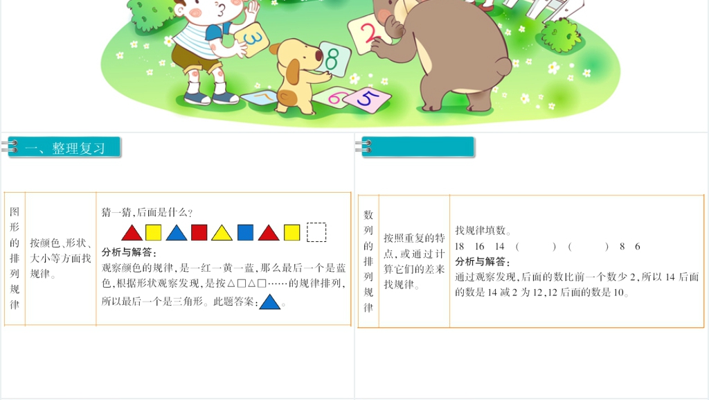 一年级数学下册第8单元总复习第5课时找规律PPT课件 一年级数学下册第8单元总复习第5课时找规律PPT课件