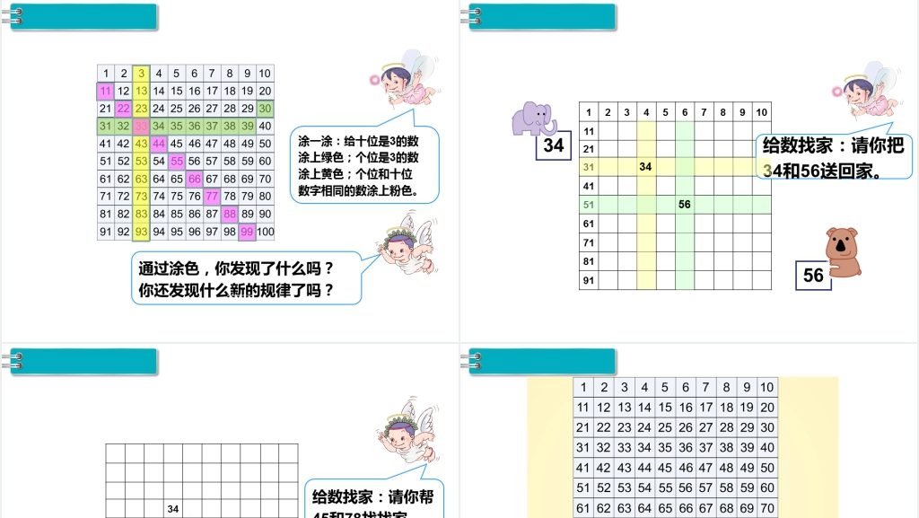 一年级数学下册第4单元100以内数的认识第5课时数的顺序PPT课件