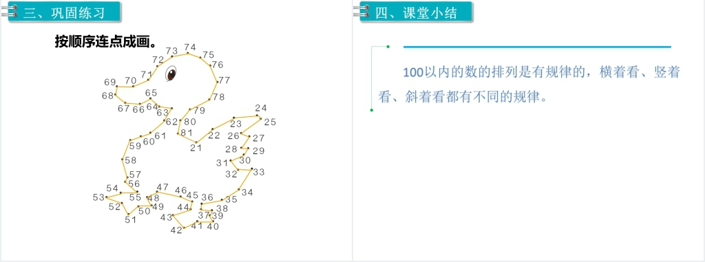 一年级数学下册第4单元100以内数的认识第5课时数的顺序PPT课件
