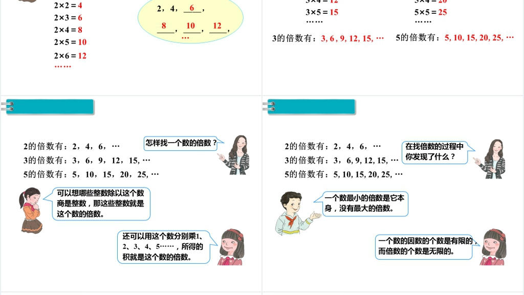 因数和倍数(第2课时)PPT课件 因数和倍数(第2课时)PPT课件