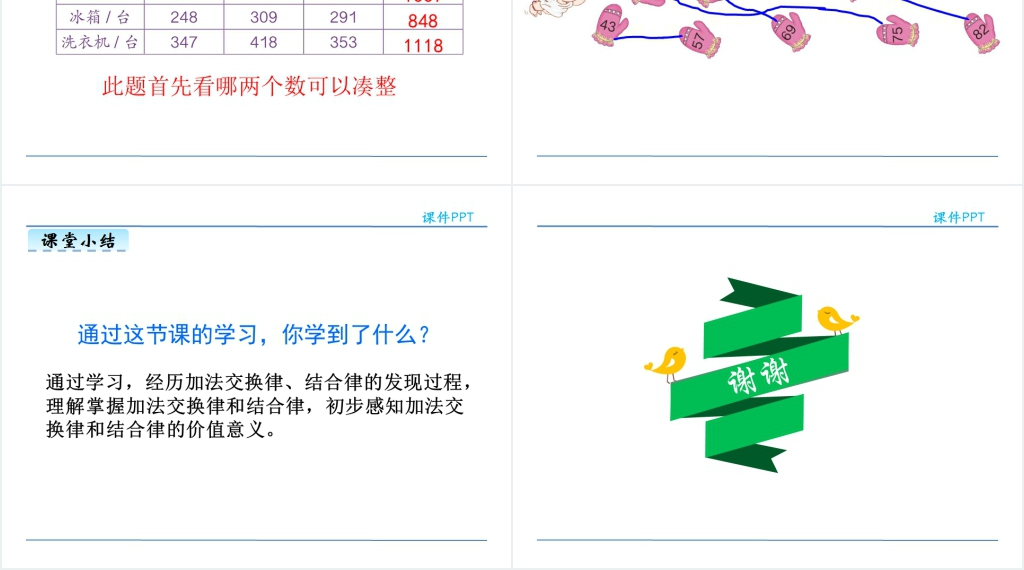 数学加法运算定律讲课PPT课件 数学加法运算定律讲课PPT课件