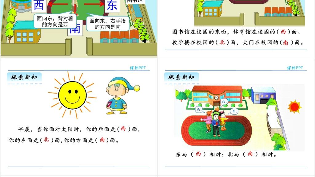 人教版小学认识东、南、西、北PPT课件 人教版小学认识东、南、西、北PPT课件