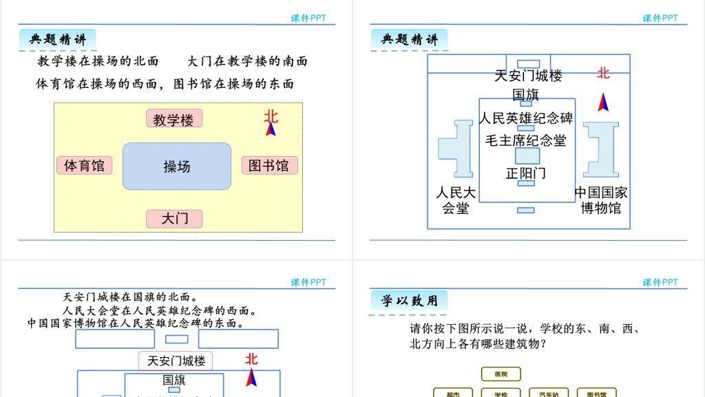 人教版小学认识东、南、西、北PPT课件 人教版小学认识东、南、西、北PPT课件