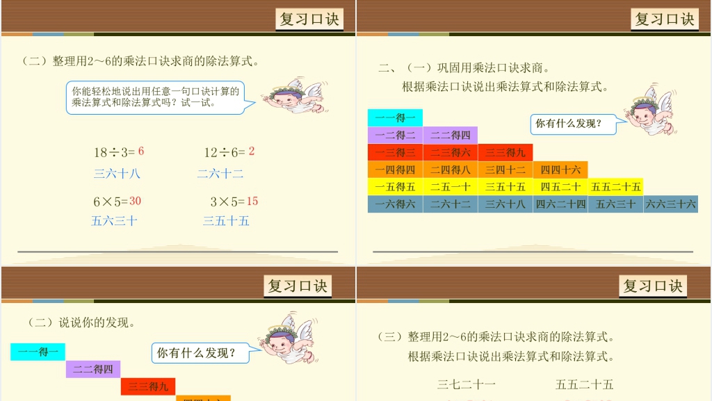 人教版数学复习2~6乘法口诀PPT课件 人教版数学复习2~6乘法口诀PPT课件