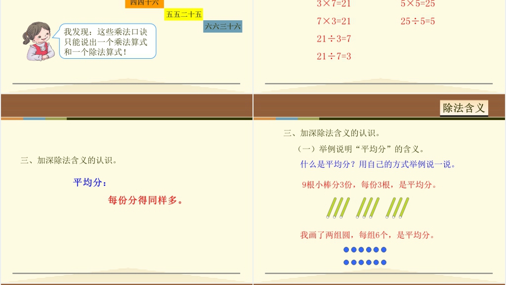 人教版数学复习2~6乘法口诀PPT课件 人教版数学复习2~6乘法口诀PPT课件