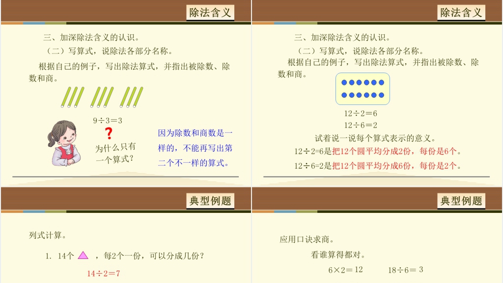 人教版数学复习2~6乘法口诀PPT课件 人教版数学复习2~6乘法口诀PPT课件