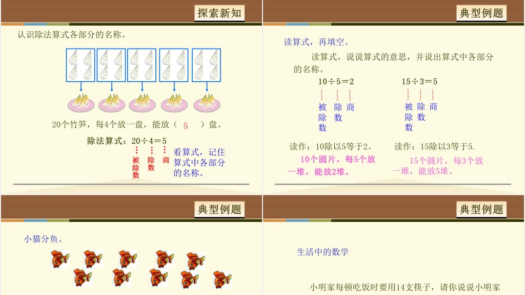 二年级认识除法各部分名称PPT课件 二年级认识除法各部分名称PPT课件