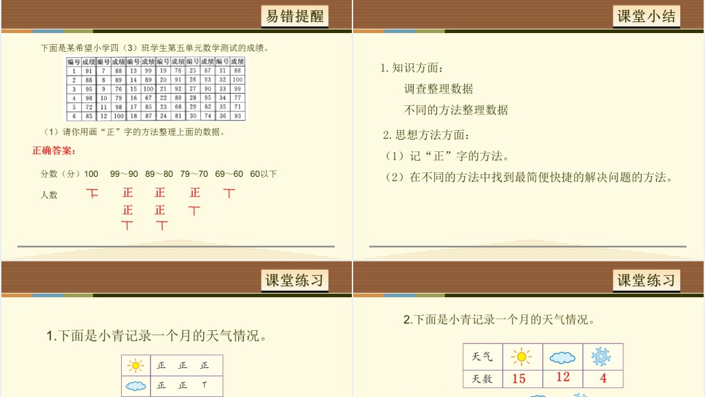 人教版数学不同方法整理数据PPT课件 人教版数学不同方法整理数据PPT课件
