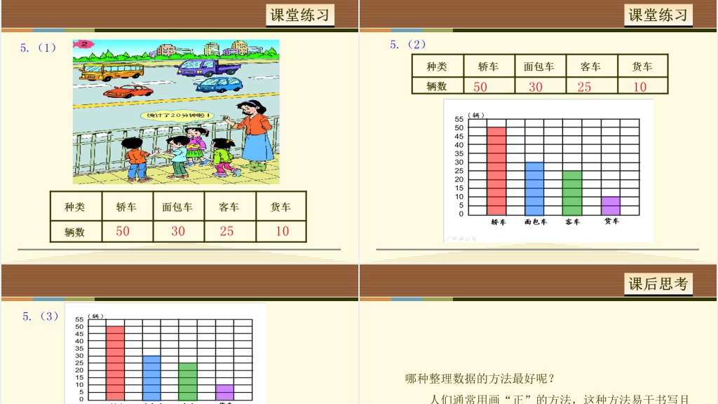 人教版数学不同方法整理数据PPT课件 人教版数学不同方法整理数据PPT课件