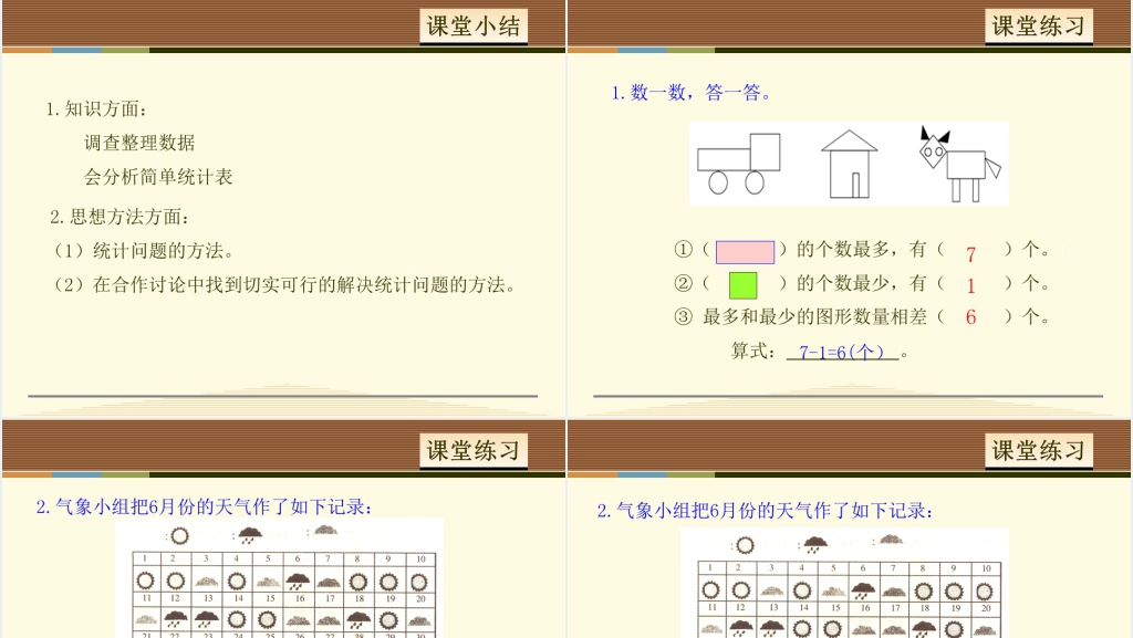 小学二年级下册数学数据收集整理教学PPT课件 小学二年级下册数学数据收集整理教学PPT课件