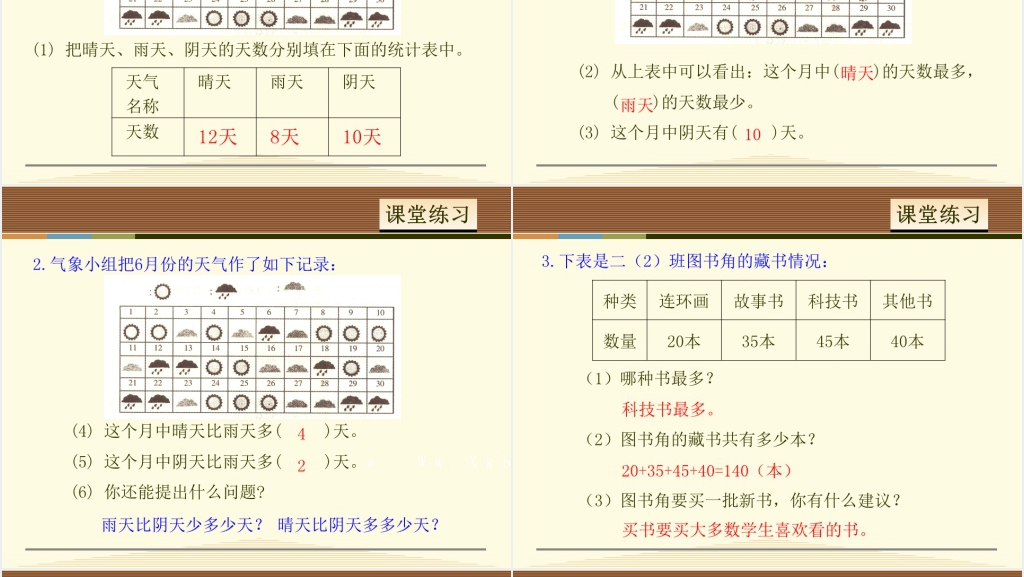 小学二年级下册数学数据收集整理教学PPT课件 小学二年级下册数学数据收集整理教学PPT课件