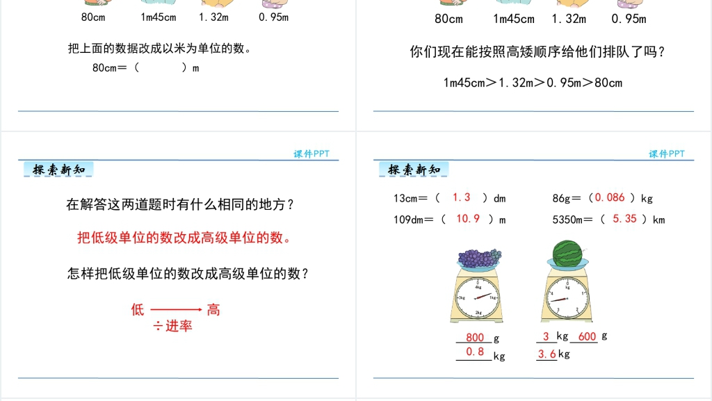 人教版小数与单位换算教学PPT课件 人教版小数与单位换算教学PPT课件