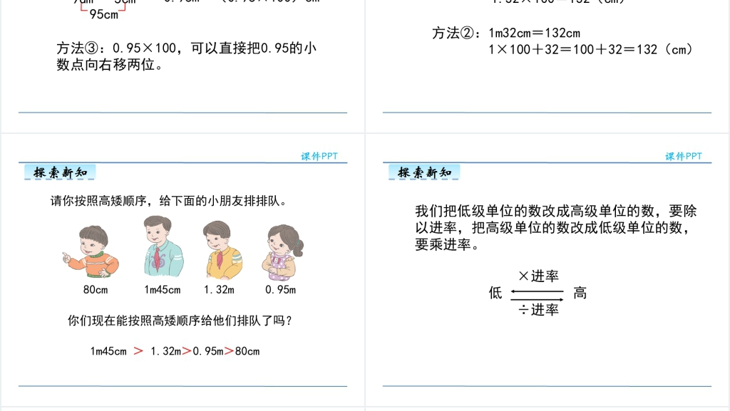人教版小数与单位换算教学PPT课件 人教版小数与单位换算教学PPT课件