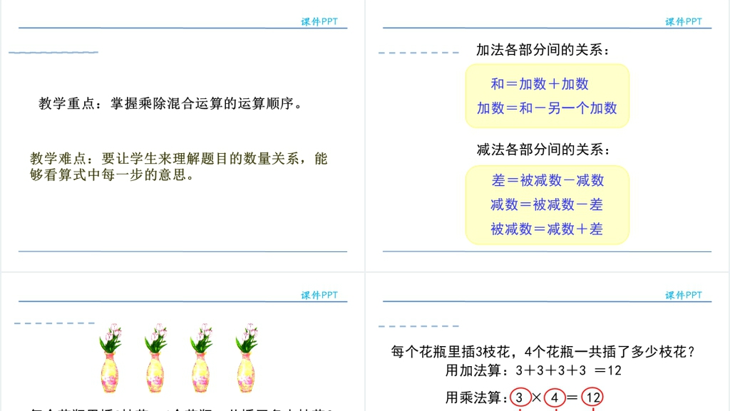 人教版四则运算乘除法PPT课件 人教版四则运算乘除法PPT课件