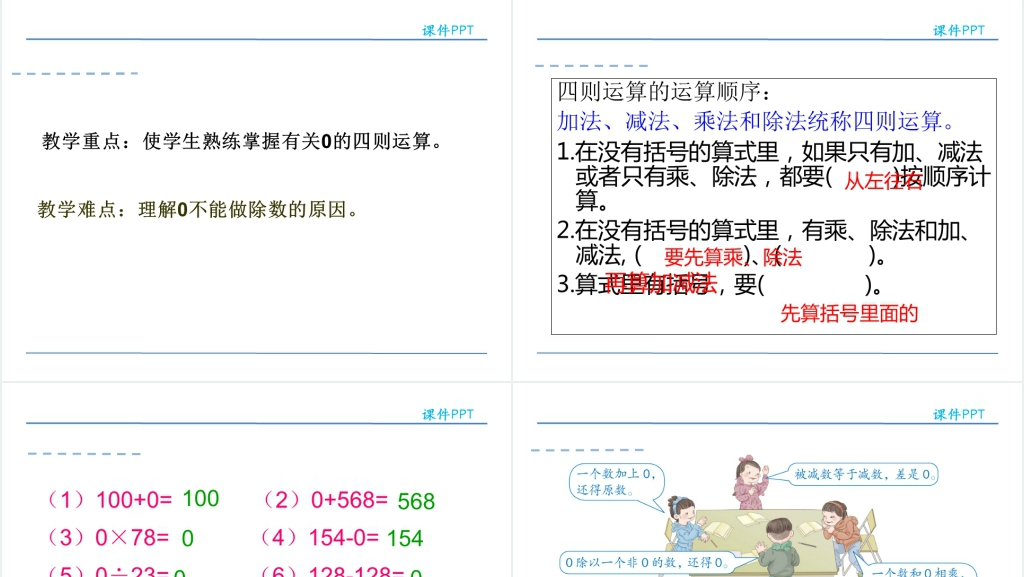 四则运算有关0的运算PPT课件 四则运算有关0的运算PPT课件