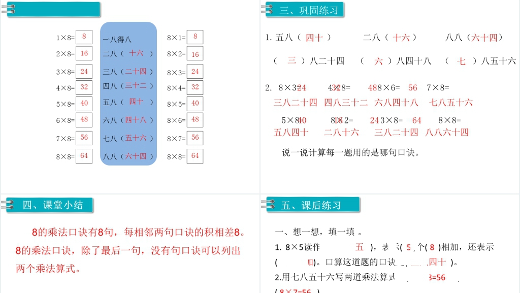 二年级数学上册第6单元表内乘法(二)第3课时8的乘法口诀PPT课件 二年级数学上册第6单元表内乘法(二)第3课时8的乘法口诀PPT课件