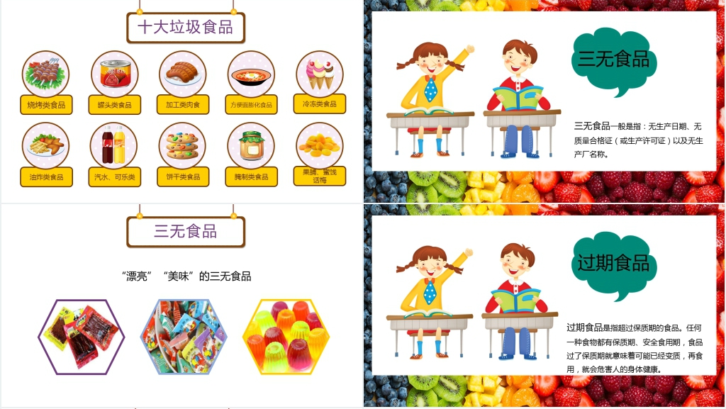 舌尖上的食品安全PPT模板 舌尖上的食品安全PPT模板