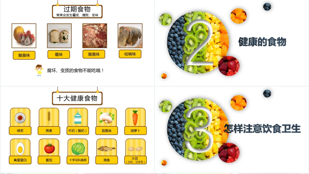 舌尖上的食品安全PPT模板 舌尖上的食品安全PPT模板