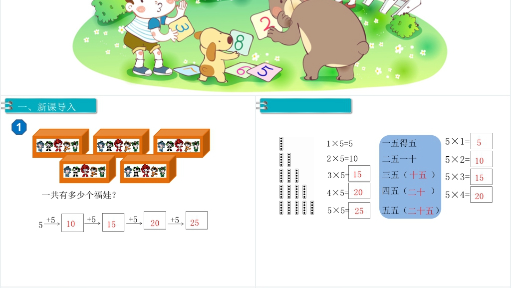 二年级数学上册第4单元表内乘法(一)第③课时5的乘法口诀PPT课件 二年级数学上册第4单元表内乘法(一)第③课时5的乘法口诀PPT课件