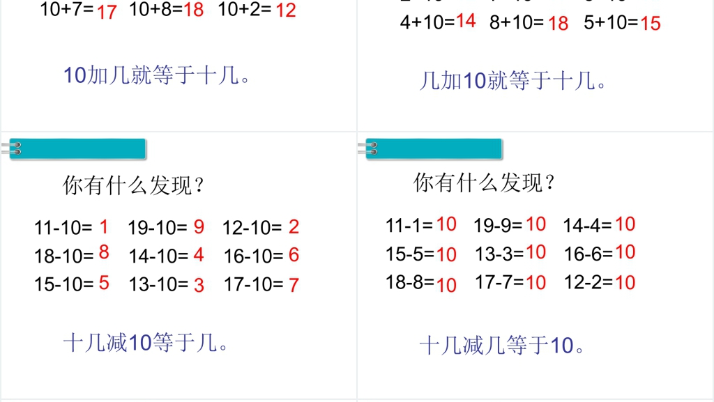 10加几、十几加几及相应的减法PPT课件 10加几、十几加几及相应的减法PPT课件