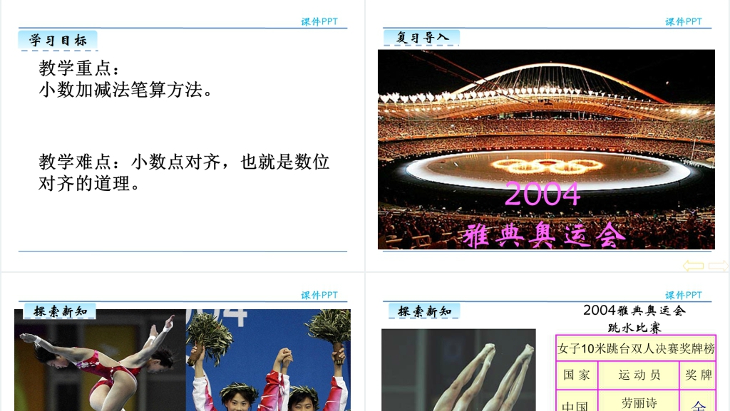 人教版小数的加减法PPT课件 人教版小数的加减法PPT课件